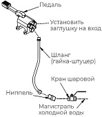 Комплект ГХ для рукомойника KAYMAN РМН-400/320 (гайка-штуцер+ниппель+кран шаровой+заглушка) 