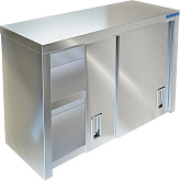 Полка кухонная Техно-ТТ ПН-424/2000